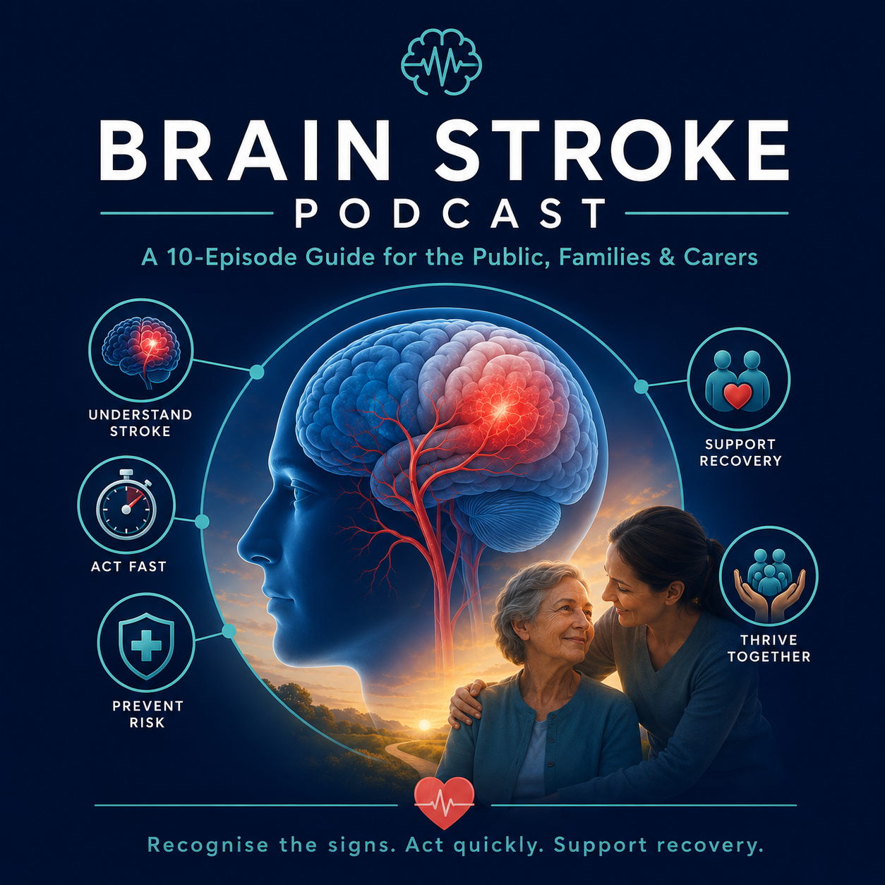 Brain Stroke Podcast You are currently viewing Brain Stroke Podcast